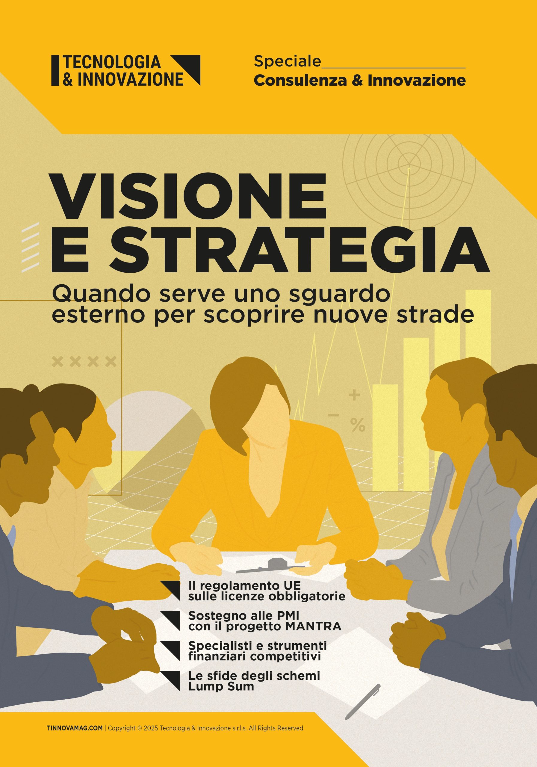 C&I 2025